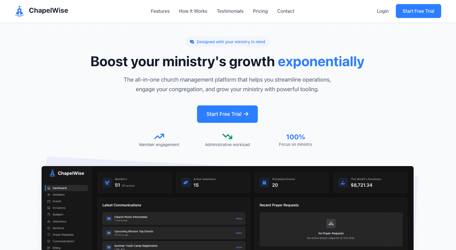 ChapelWise - Church Management System